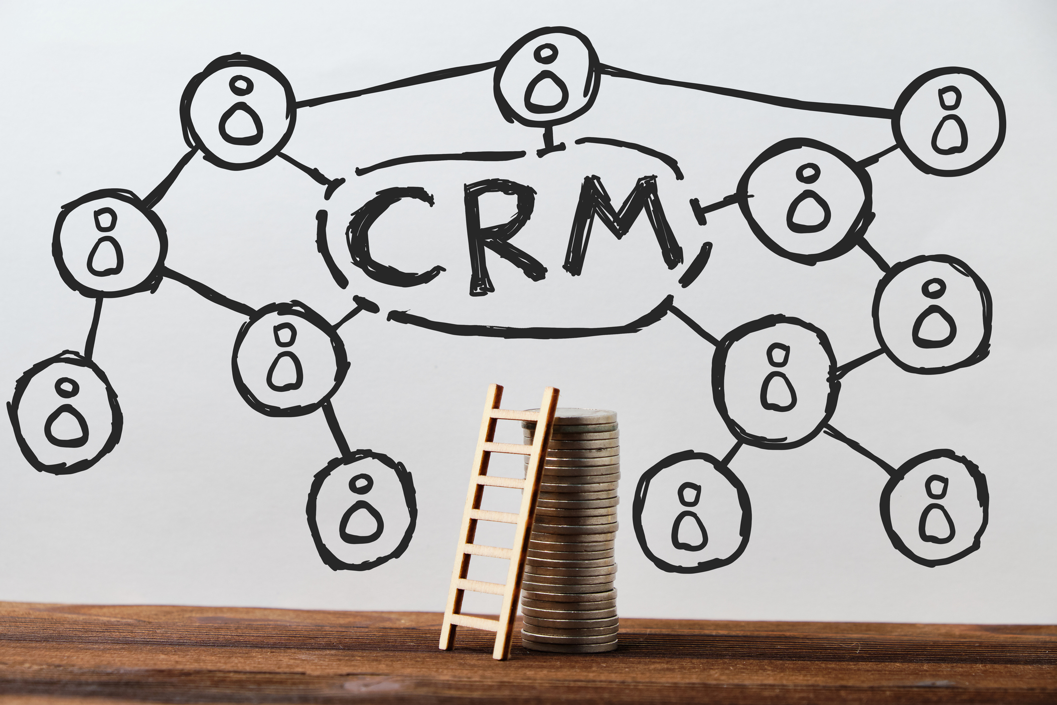 Getting CRM Right for Community Banking